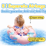 Φόρτωση εικόνας στο εργαλείο προβολής Συλλογής, Φουσκωτό Σωσίβιο Μωρού με Αντηλιακό Σκίαστρο UPF50+
