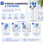 Φόρτωση εικόνας στο εργαλείο προβολής Συλλογής, Φορητός Νεφελοποιητής Mesh για Παιδιά &amp; Ενήλικες – Αθόρυβος &amp; Επαναφορτιζόμενος

