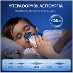Φόρτωση εικόνας στο εργαλείο προβολής Συλλογής, Φορητός Νεφελοποιητής Mesh για Παιδιά &amp; Ενήλικες – Αθόρυβος &amp; Επαναφορτιζόμενος
