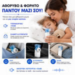 Φόρτωση εικόνας στο εργαλείο προβολής Συλλογής, Φορητός Νεφελοποιητής Mesh για Παιδιά &amp; Ενήλικες – Αθόρυβος &amp; Επαναφορτιζόμενος
