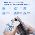 Φόρτωση εικόνας στο εργαλείο προβολής Συλλογής, Φορητός Νεφελοποιητής Mesh για Παιδιά &amp; Ενήλικες – Αθόρυβος &amp; Επαναφορτιζόμενος
