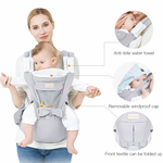 Φόρτωση εικόνας στο εργαλείο προβολής Συλλογής, Εργονομικός Μάρσιπος Μωρού 0–36 Μηνών – Ανατομική Στήριξη &amp; Ρυθμιζόμενη Εφαρμογή
