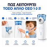 Φόρτωση εικόνας στο εργαλείο προβολής Συλλογής, Φορητός Νεφελοποιητής Mesh για Παιδιά &amp; Ενήλικες – Αθόρυβος &amp; Επαναφορτιζόμενος
