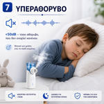 Φόρτωση εικόνας στο εργαλείο προβολής Συλλογής, Φορητός Νεφελοποιητής Mesh για Παιδιά &amp; Ενήλικες – Αθόρυβος &amp; Επαναφορτιζόμενος
