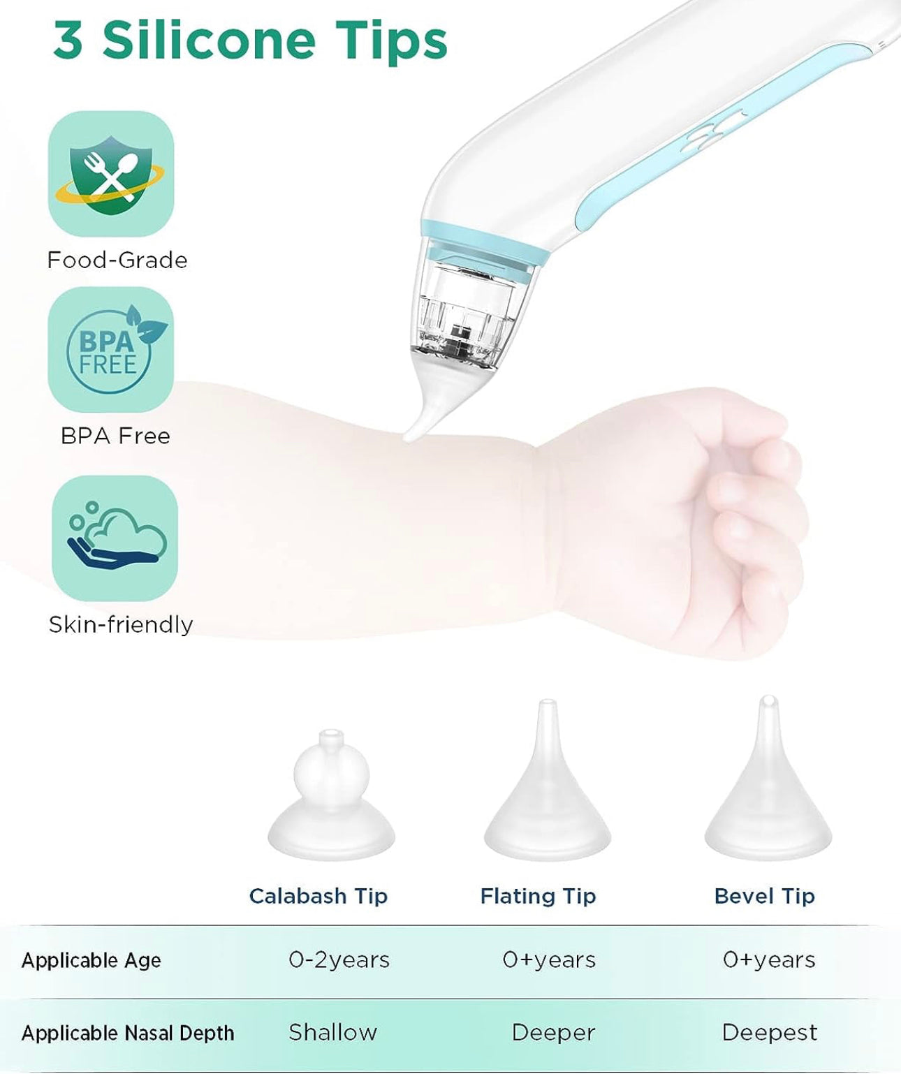 🥇Electric nasal decongestant