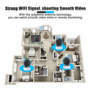 Camera with Wi-Fi
